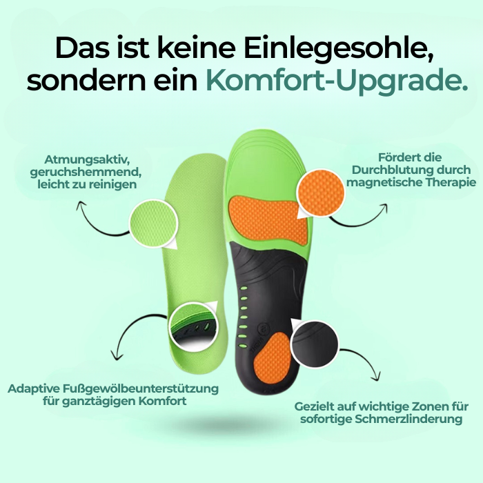 Supporx™ Orthopädische Einlegesohlen – Für spürbare Entlastung und optimale Dämpfung